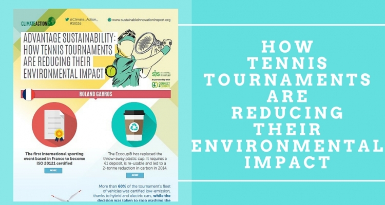 Advantage Sustainability: An Infographic