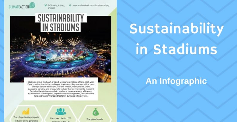 Sustainability in Stadiums: An Infographic