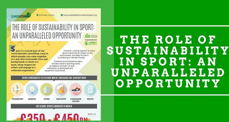 The Role of Sustainability in Sport: An Infographic